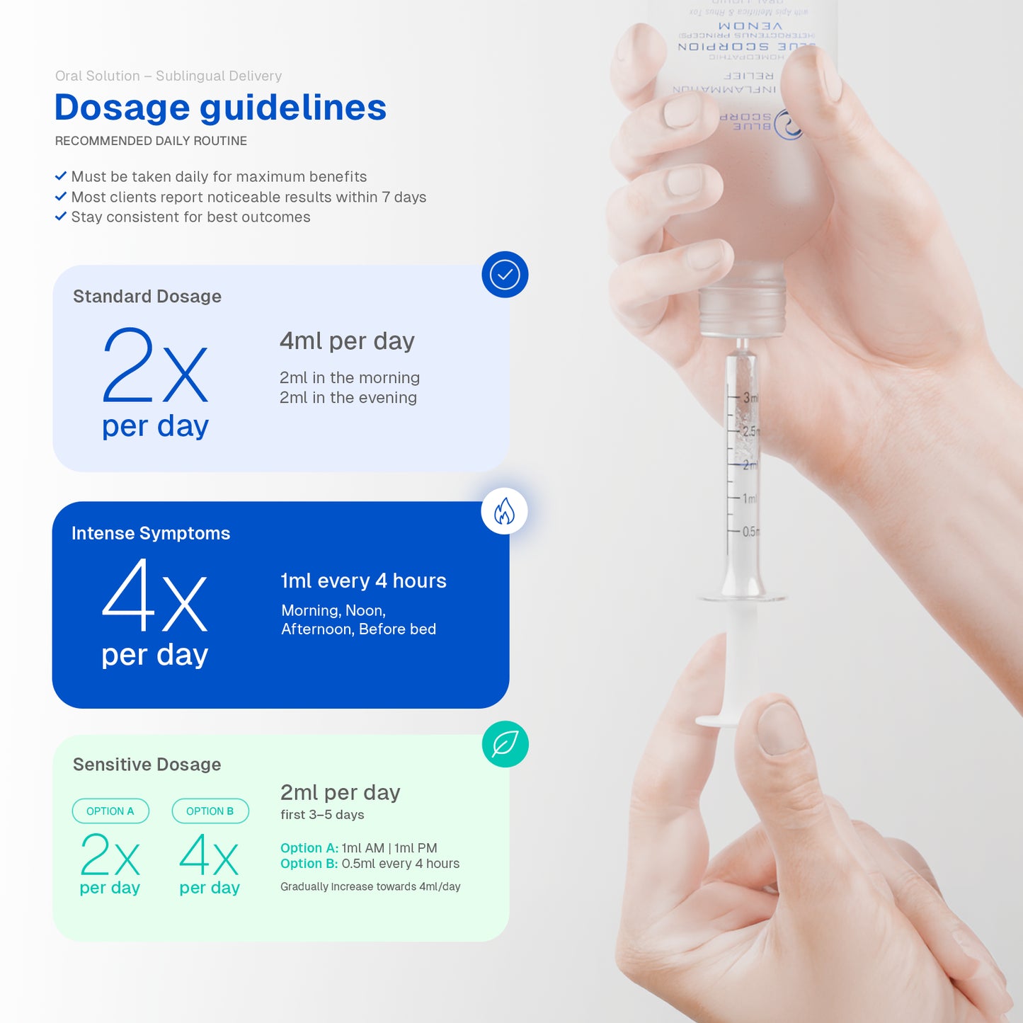 Pain & Inflammation Relief - 1oz